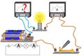 The physical task of studying the topic of Ohm`s laws for an electric circuit